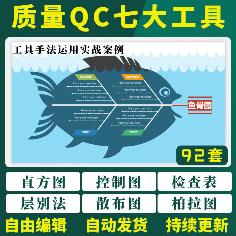 质量管理QC七大手法工具表格品质培训教程质理管理培训PPT全套