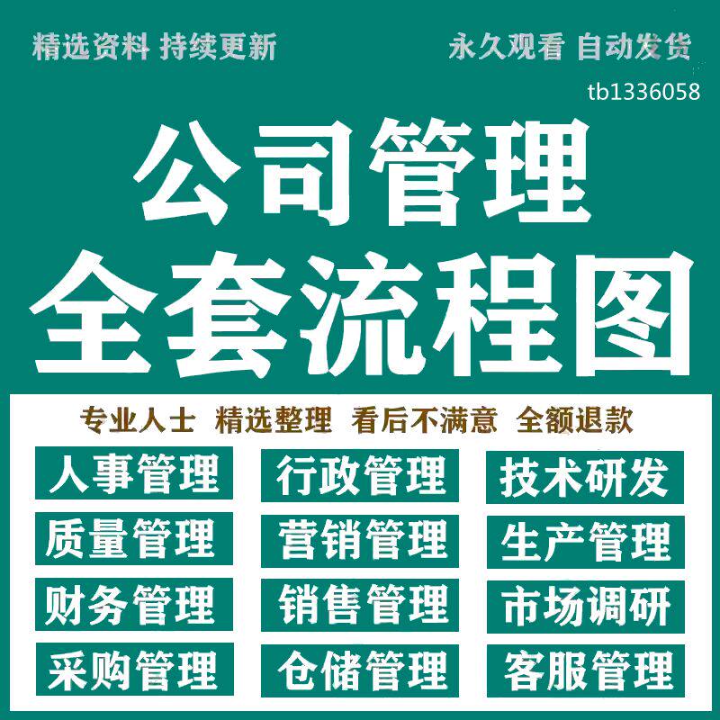 公司管理流程图企业日常工作人事行政财务生产采购管理全流程全套