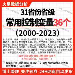 各省份控制变量数据2000-2023省级面板数据常用36个指标大合集