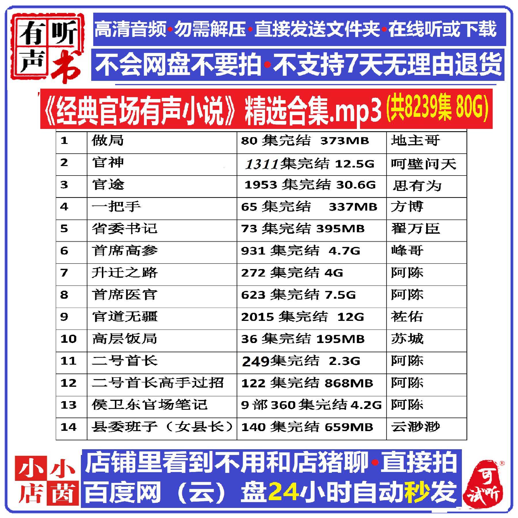 二号首长侯卫东官场笔记有声书公务员必读音频小说网盘在线听