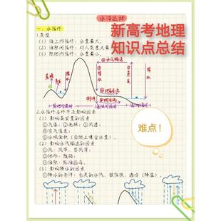 高中高考地理一二三轮总覆习知识总结笔记框架思维导图电子版