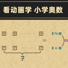 看动画学小学奥数1-6年级乐乐课堂天天练VIP视频课程+习题PDF