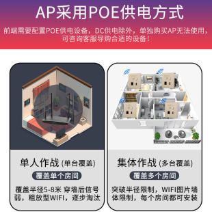 86型墙壁路由器wifi面板无线网AP面板嵌入式 家用酒店穿墙智能覆盖