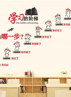 学习班级墙贴高考教室励志标语