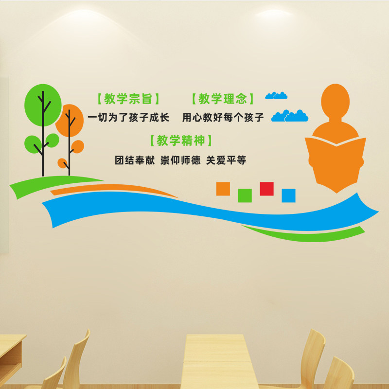 小学初中教室走廊过道布置墙贴墙面贴画校园班级文化墙照片墙装饰