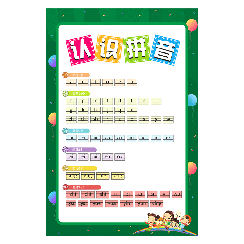 识字儿童汉语早教墙贴