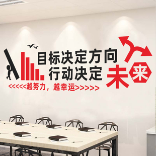 公司办公室文化墙贴企业励志标语工作室会议室销售部目标激励贴纸
