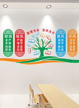 教育为本教风学风文化三风墙贴