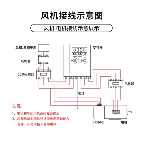 带防雨罩电机用散热风扇冷却风机GP132/160/180/200/225户外