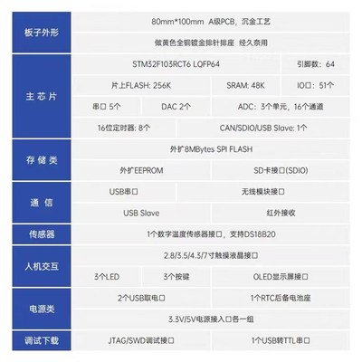 正点原子 Mini STM32F103主板核心板开发板迷你 超STM8 ALIENTEK