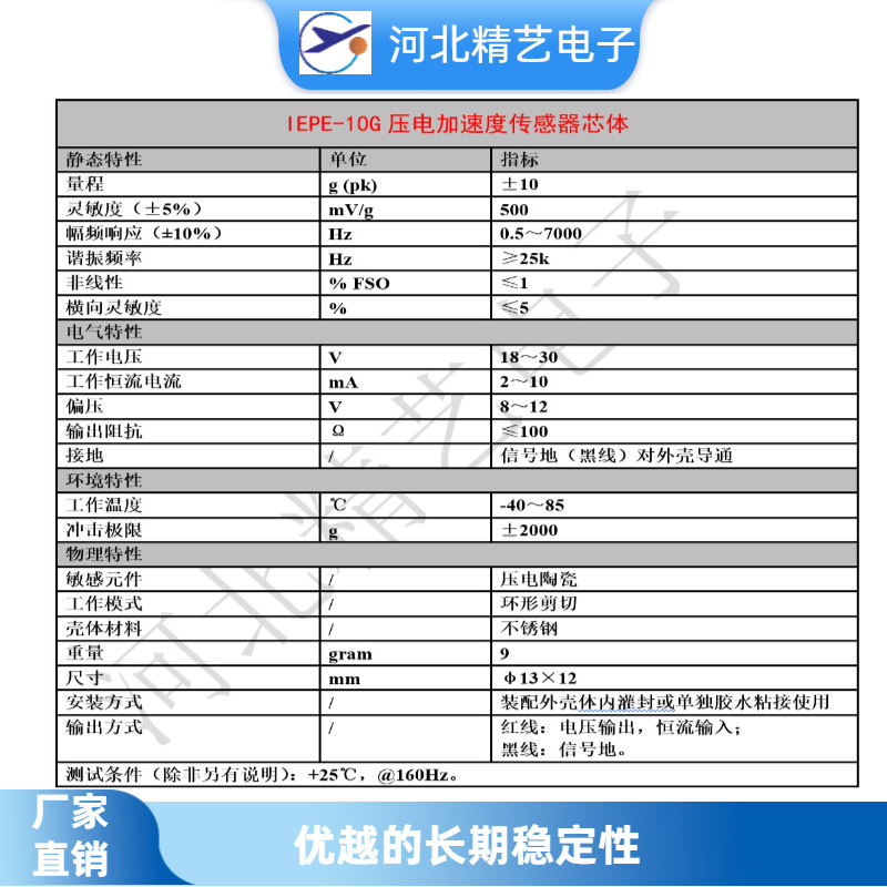 振动传感器芯体IEPE/ICP加速度一体化变送器压电传感器振动探头,工业油品/胶粘/化学/实验室用品,实验室漏斗,淘宝优惠券,粉丝福利购,淘宝优惠卷