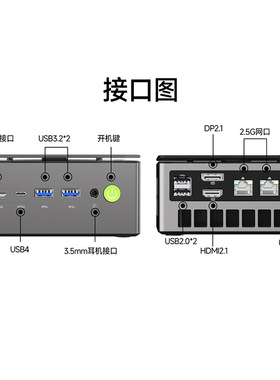 【全新升级】极摩客K8plus - AMD锐龙R7-8845HS 超静音迷你小主机