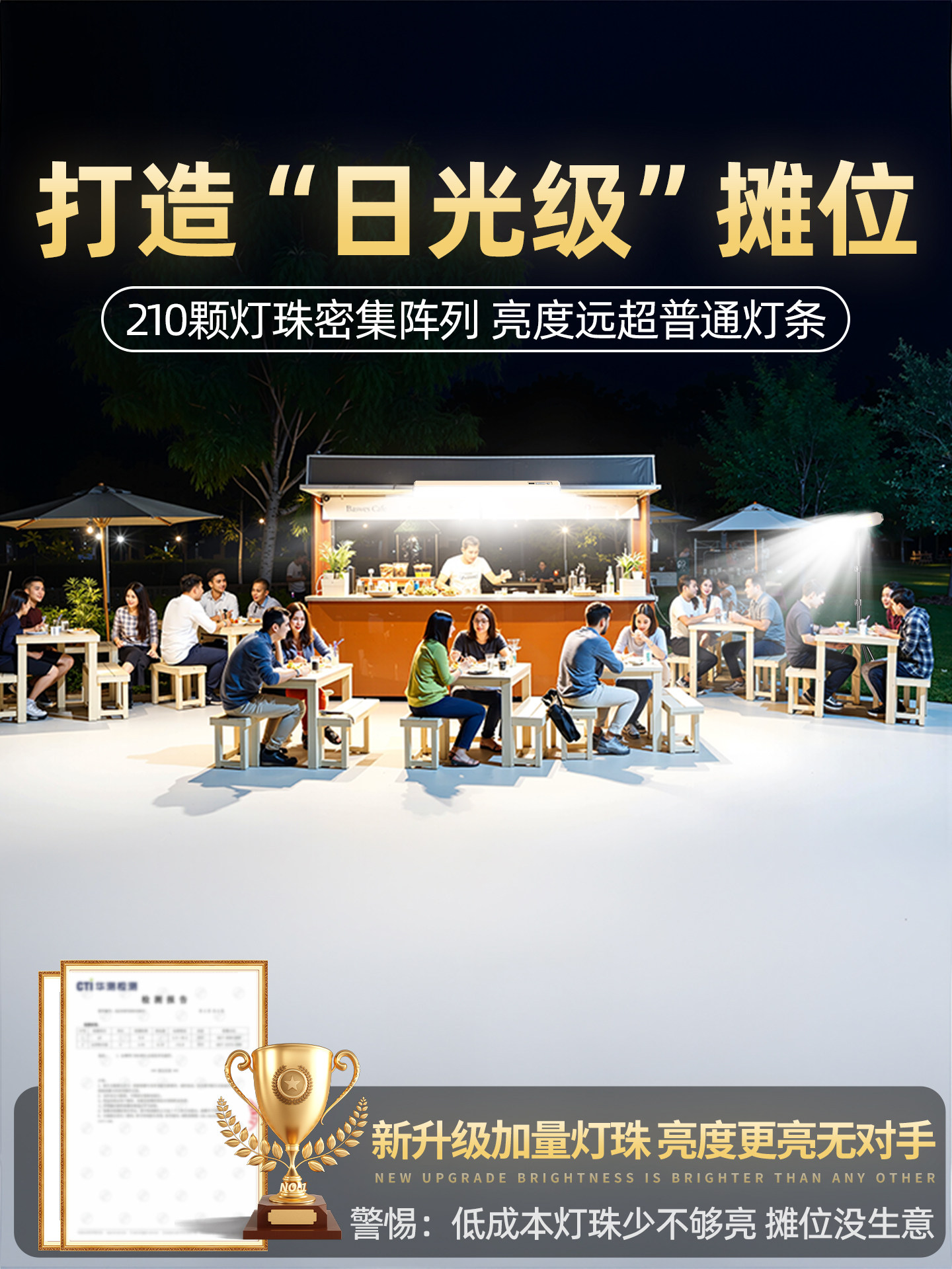 摆摊夜市灯充电照明灯地摊专用led灯超亮户外移动式露营灯应急灯