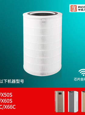 适配352空气净化器x50s/x60s滤芯除雾霾甲醛识别x63 Pet滤网x66c