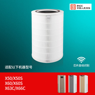 适配352空气净化器x50s Pet滤网x66c x60s滤芯除雾霾甲醛识别x63