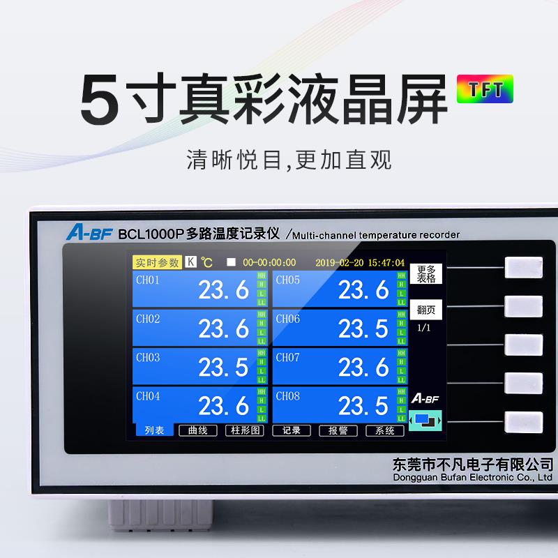 A-BF不凡5寸真彩液晶屏多