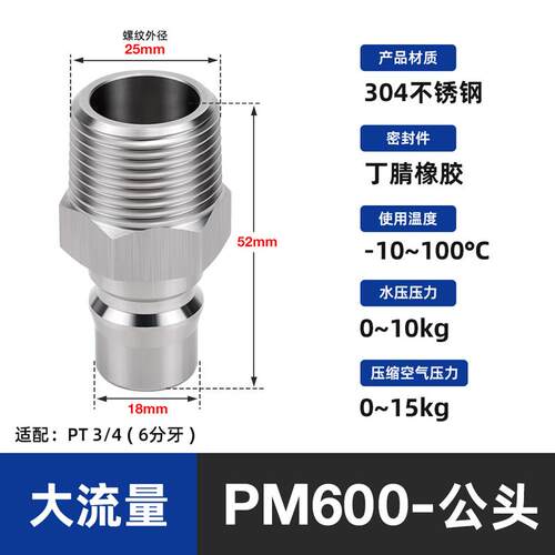 大流量304不锈钢C式船用气管快速接头SM400SF600分SH800公母头1寸