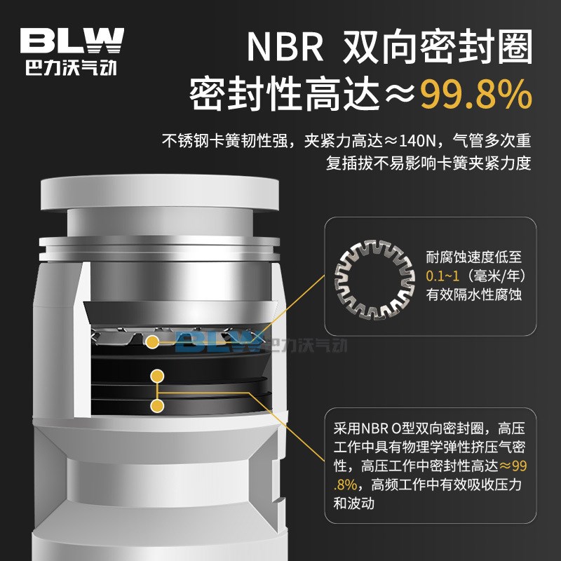 PE三通锌合金黑色&l白色气动接头PUT型气管三通接头PE-4/6/8/10/1