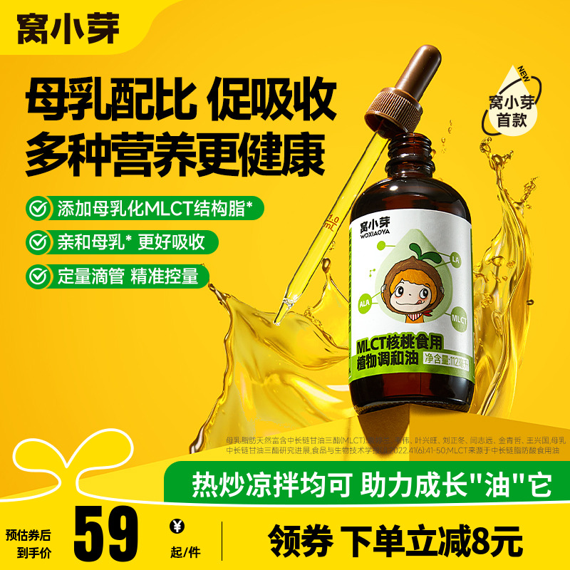 特别添加30.38%MLCT 更好吸收