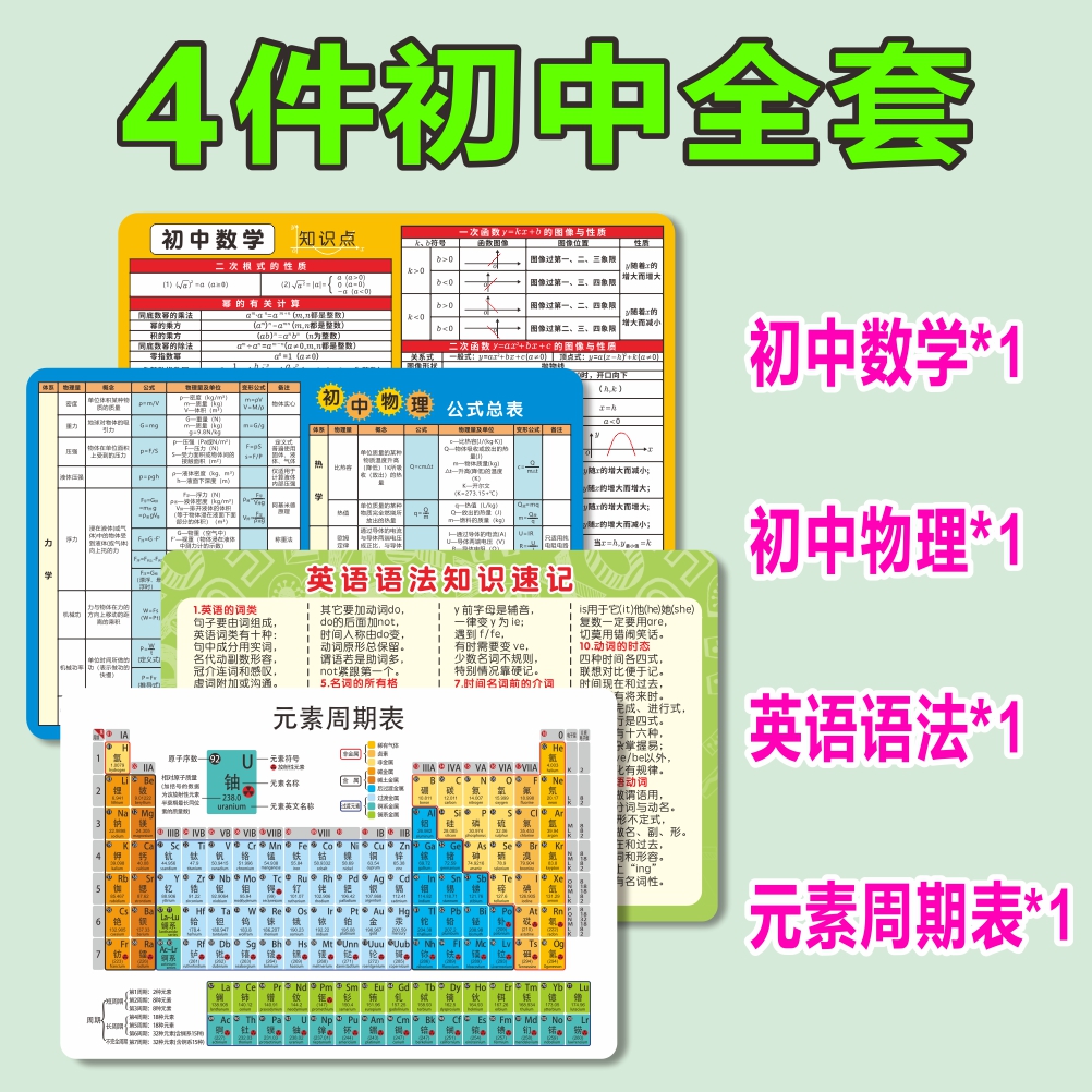 化学元素周期表方程式卡片初中数学物理公式七八九年级学霸知识点