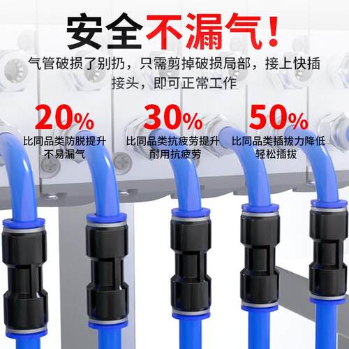气管快速接头PU直通PE PY气动三通PG PEG PW变径快接快插头4/6/8m
