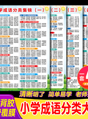小学生成语分类大全语文知识归类汇总近义反义词常识AABB墙贴海报