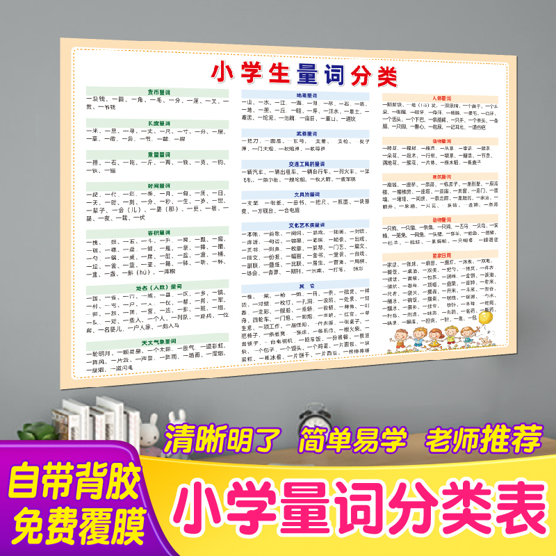 一年级量词分类训练大全防水墙贴