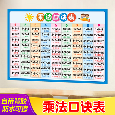 二年级九九乘法口诀表挂图墙贴画