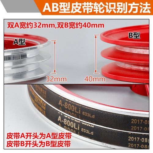 三缸柱塞泵打药机喷雾器配件 打药泵活塞泵N皮带轮三角皮带盘铝盘