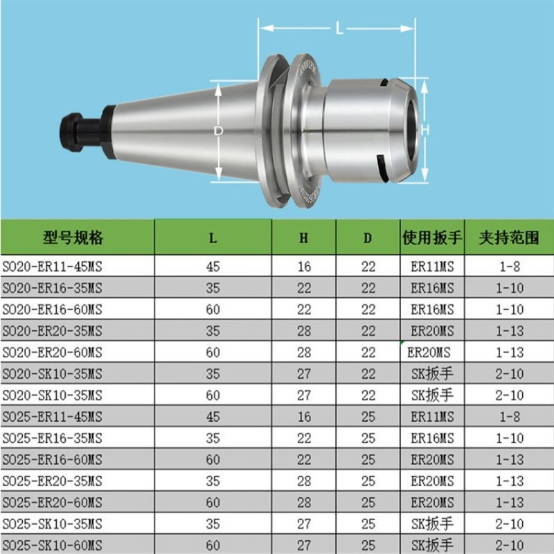 精雕机刀柄ISO20-ER16-35MS北京精雕机刀柄ISO25-EYR20-35