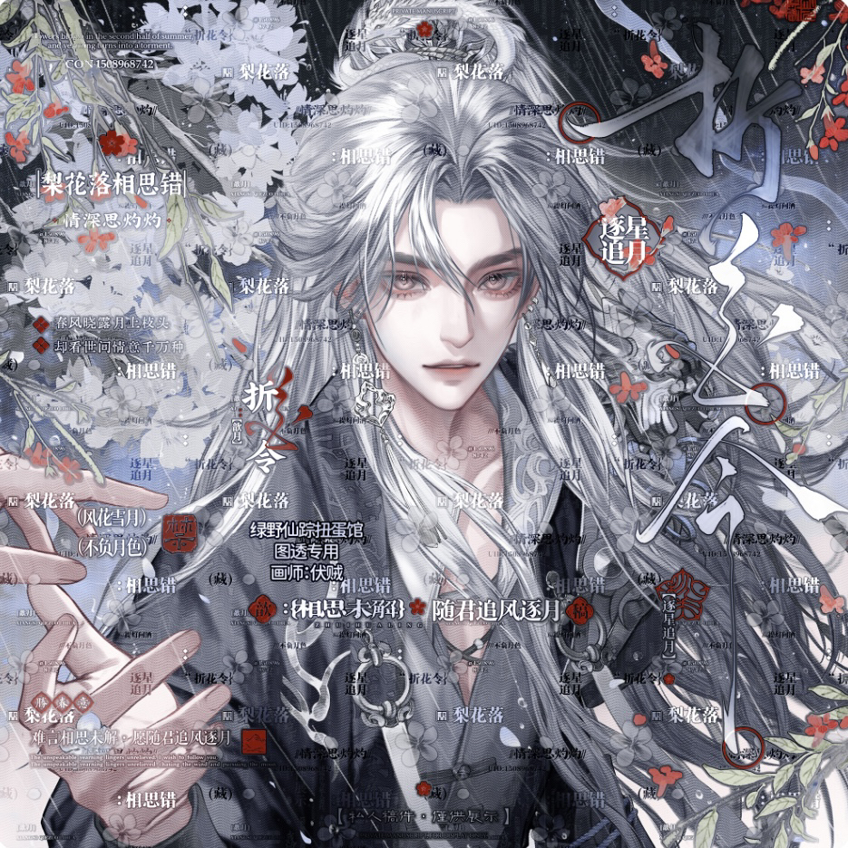 47张 绿野仙踪扭蛋1号机16期 男生插画头像原创圈直购 高清无水印
