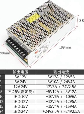 明纬双输出开关电源正负5V12V24V两路D-30/50/60/350W输出12V24V