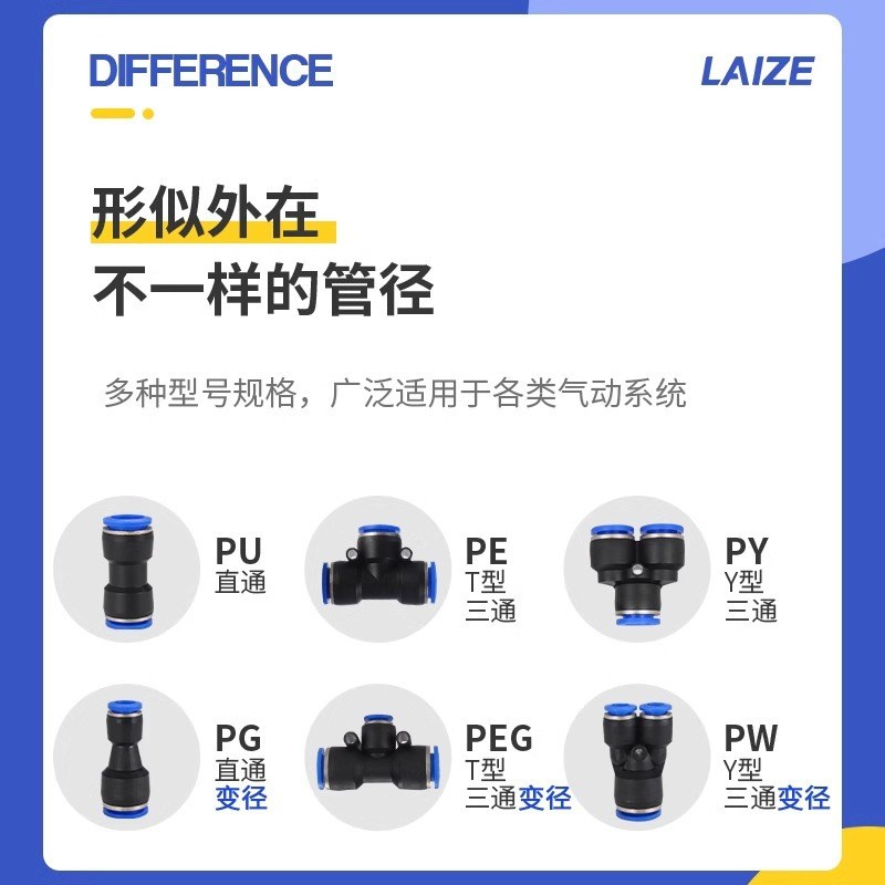 PU直通PG气管快速接头PE三通PEG变径PY8气动高压X快插对接软管
