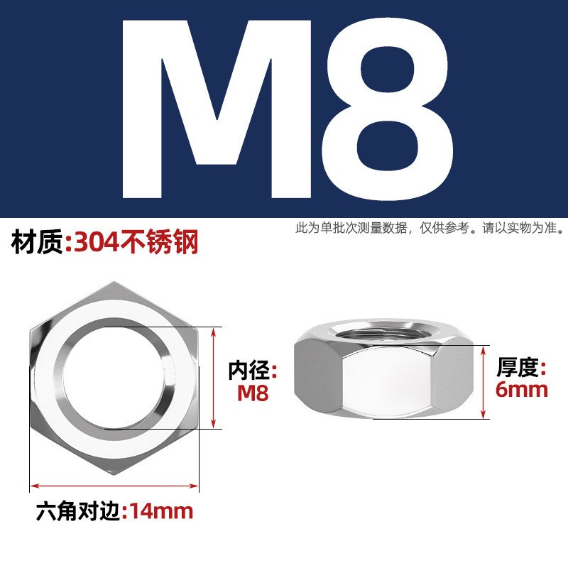 304不锈钢外六角螺母DIN9r34螺栓螺锁紧帽螺丝帽M1/M2/M3/M4-M36