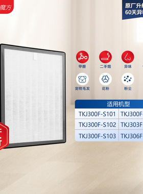 适配TCL净化器过滤网TKJ300F-S1/102/103/TKJ303F-S6/306F-S8滤芯