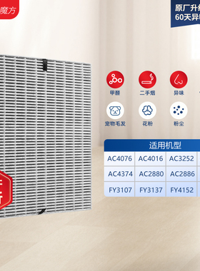 适配飞利浦空气净化器滤芯AC4076/AC4072过滤网AC3252/FY3137