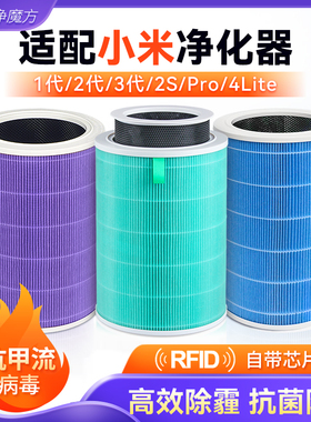 适配小米空气净化器滤芯2s/123代/4pro/4lite米家过滤网MAX/5S/F1