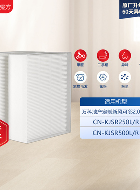 适配万科可邻新风2.0系列过滤芯CN-KJSR250L/R滤网CN-KJSR500L/R