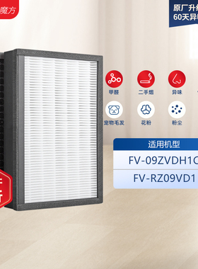 适配松下新风壁挂机过滤网FV-RZ09VD/FV-09ZVDH1C滤芯FV-FP09ZV1C
