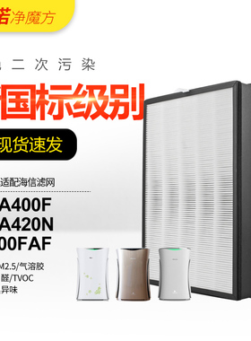 适配Hisense海信空气净化器滤网KJFA400F/KJFA420N/KJ200FAF滤芯