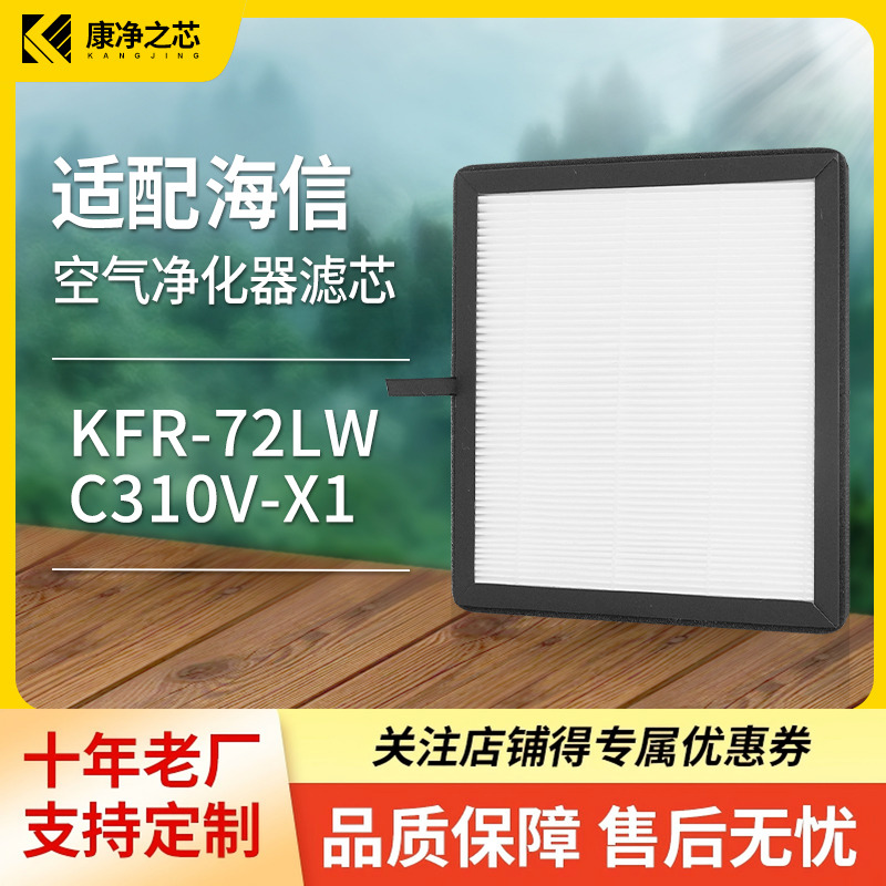 适配海信新风机空调滤芯KFR-72LW/C310V-X1高效过滤网