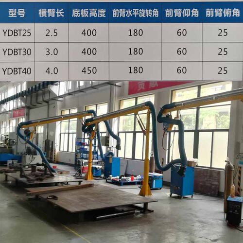 悬臂送丝机YDB液压旋臂操作机淄博泰兴二保焊机空间悬臂可包安装