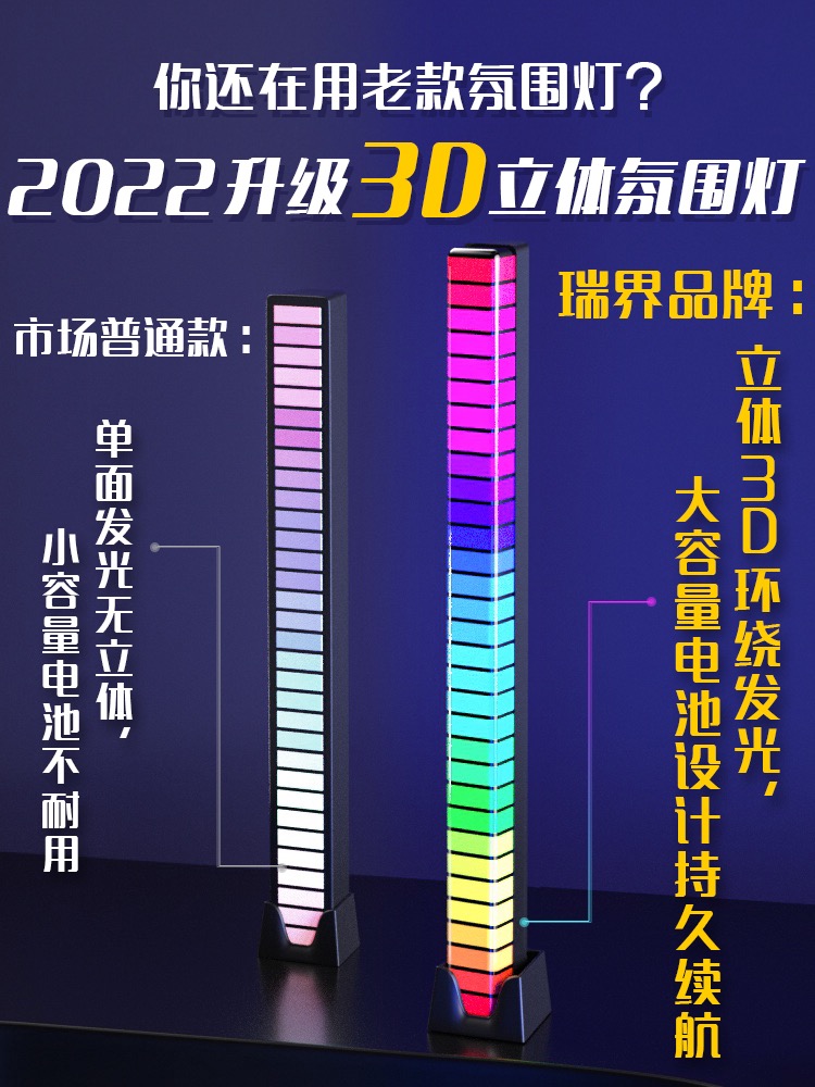 RGB氛围灯拾音电竞房间装饰电脑桌面声控车载音乐音响音量节奏灯