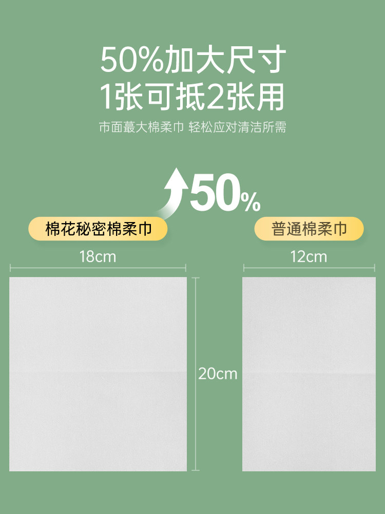 棉花秘密棉柔巾婴儿干湿两用手口屁专用新生宝宝绵柔巾非湿巾24包