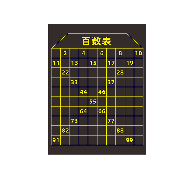 百数表黑板贴百数图磁贴