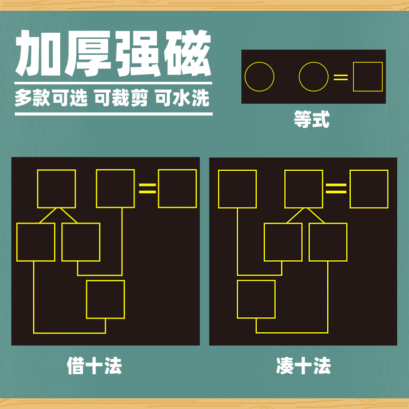 利錦湊十法借十法分解組成磁性貼