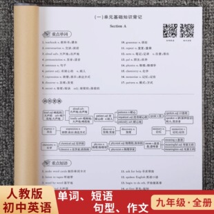 2025新款人教版初中英语七八九年级上下册单词短语句型作文素材复习提纲