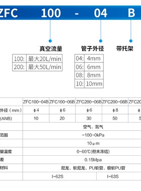 ZFC100-06B气动管道式负压空气真空过滤器200-08B小型10 04 050