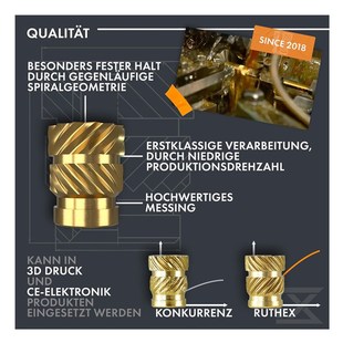 螺母 插入塑料零件 3.D印刷零件 土八铜螺母盒装 270pcs