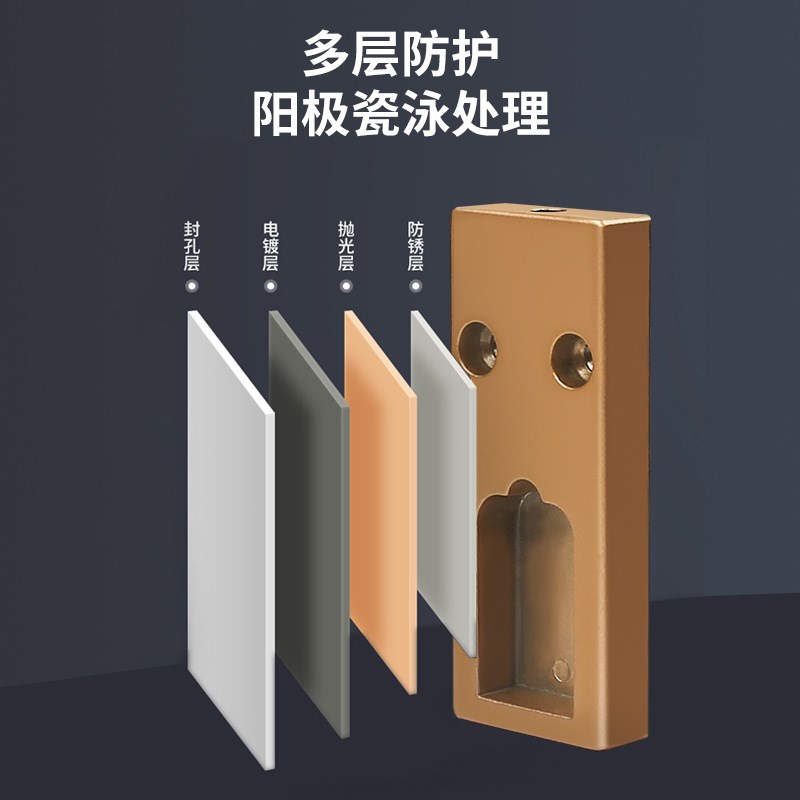 新款加厚Y18衣通s座 衣柜衣通杆锌合金法兰座衣杆托底座